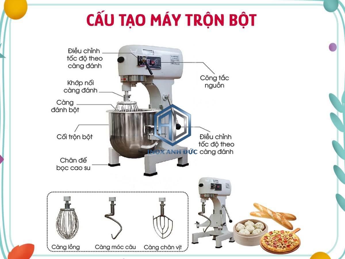 Gia May Tron Bot Cong Nghiep 3