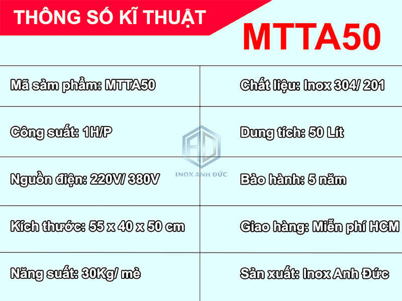 Thong So Ki Thuat May Tron Thuc An